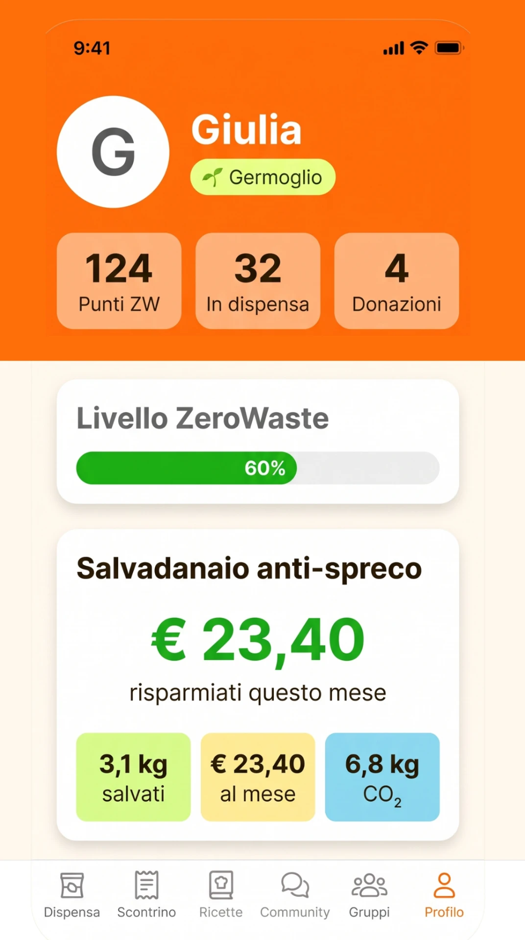 Schermata del profilo di avanzo con i risultati e il cibo salvato